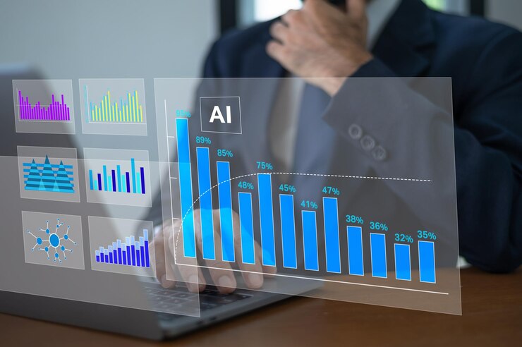 servicios de inteligencia artificial para análisis predictivo